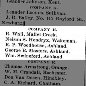 Civil War Reunion 1899
Company H