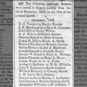 Kennedy&ArdinMarriageLicenses - The Sweetwater Forerunner, Thu, Jan 21, 1869 ·Page 3