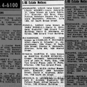 Estate Notice 15 Dec 1971