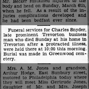 Obituary for Charles Snyder
