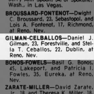 Marriage of Gilman / Ceballos