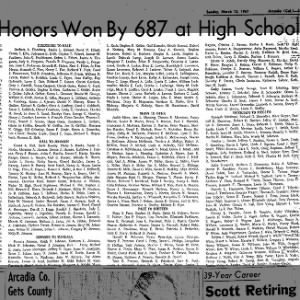 Academic Honors Won 1967