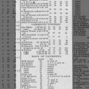 Patrick Lannon Property Record 1883