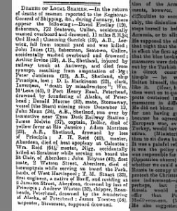 Deaths of Local Seamen 1896