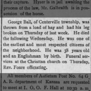 George Ball died