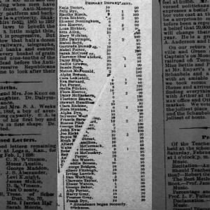 Weekly School Report [2/9/1888] Primary Department