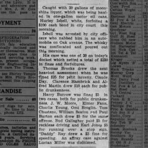 public drunkenness - January 1937 in Huntsville Alabama