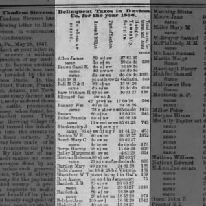 The North Missourian
Gallatin, Missouri · Thursday, June 13, 1867
back taxes M Bailey