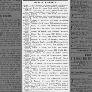 Frank Oliver Tomilinson 5711 Rosalie Burial PermitThursday, September 09, 1897 Chicago Chronicle