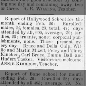 Hollywood School Report  1904, Kennett Missouri