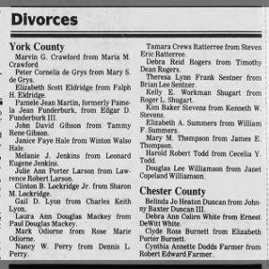 Divorces 1988 