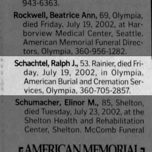 Ralph John Schachtel Death 1948-2002