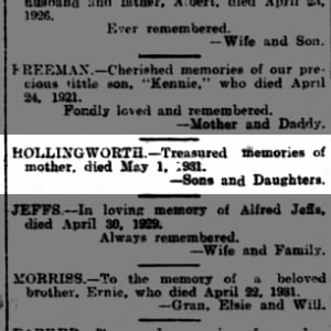 Obituary for  HOLLINGWORTH.-Treasured