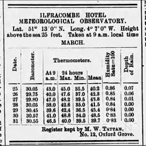 1892 mar 25-31 Ilfracombe