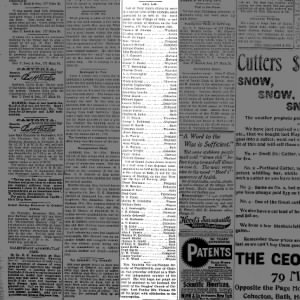 Jury List for Dec 1899  Hornellsville Weekly Tribune