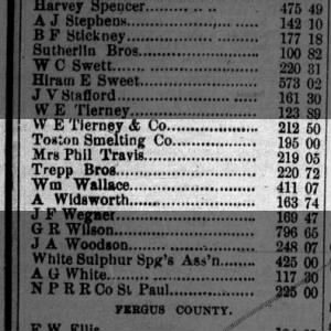 1887 Trepp Bros tax payers