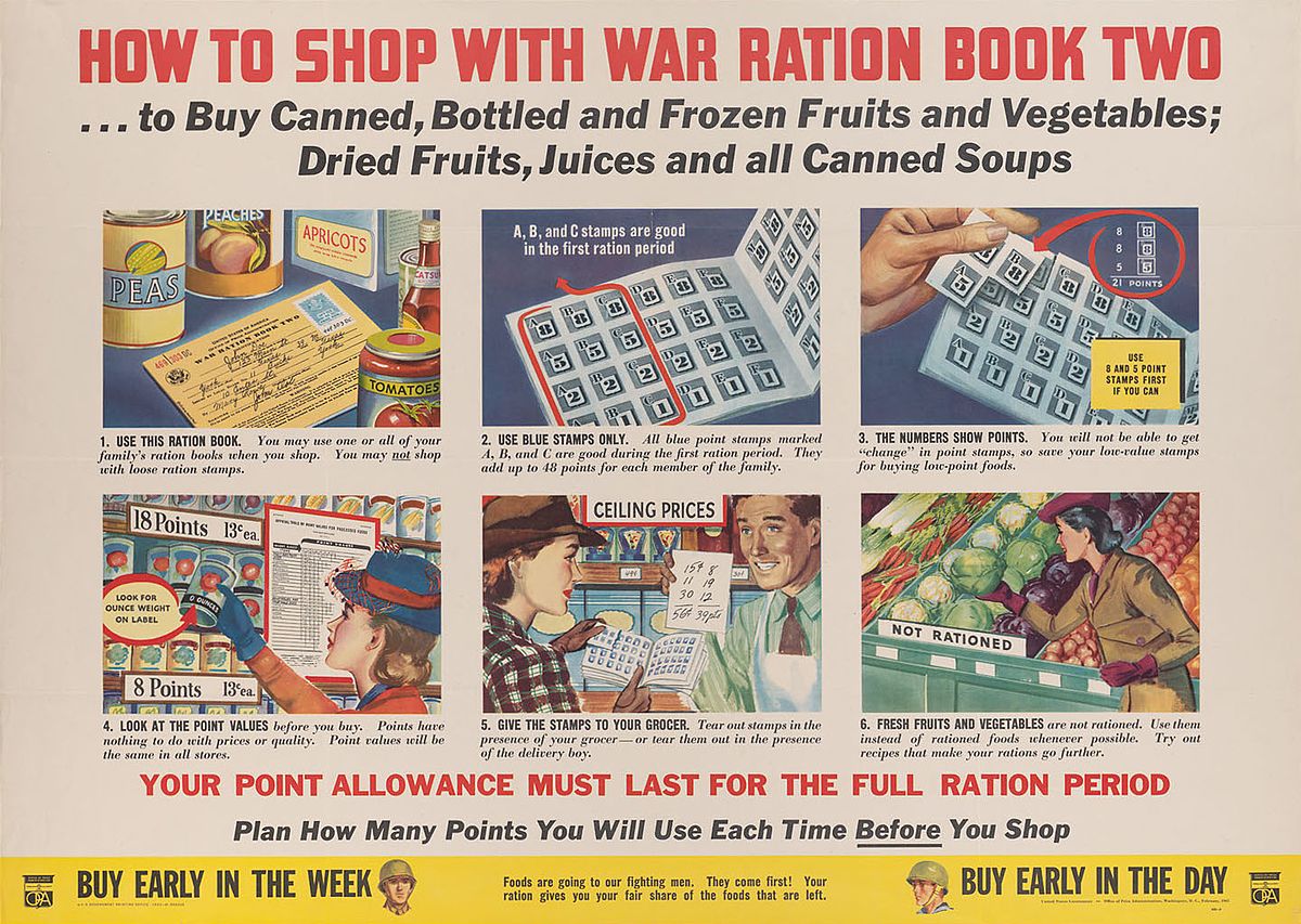 WWII Rationing Poster: "How to Shop With Ration Book Two"